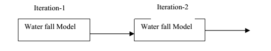 917_iterative model.png